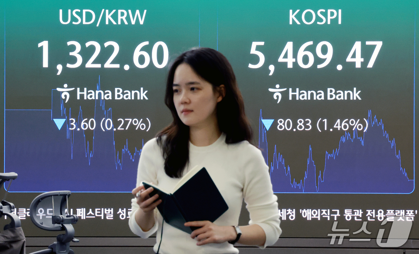 (서울=뉴스1) 이호윤 기자 = 26일 서울 중구 하나은행 딜링룸 전광판에 코스피 지수 등 시황이 표시되고 있다. 이날 코스피는 전일 종가와 비교해 80.83포인트(1.46%) 하 …