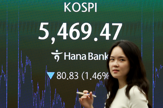 관망 심리에 눌린 코스피