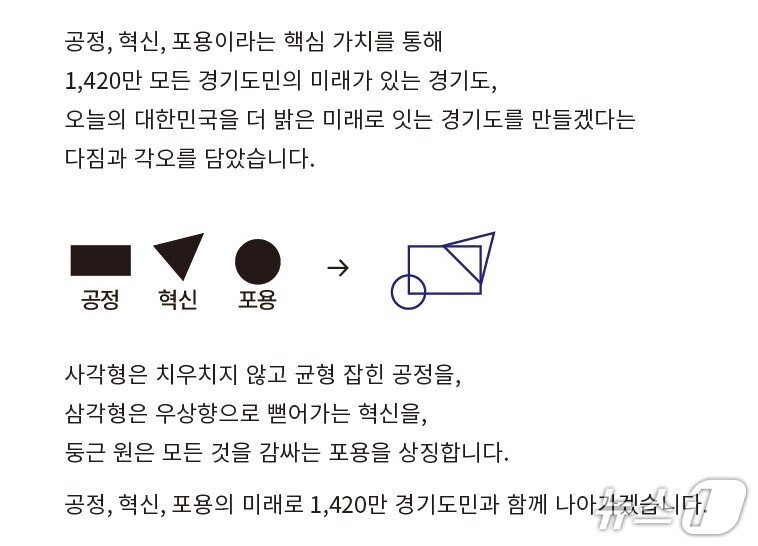 본문 이미지 - 민선9기 도정 슬로건 '미래가 있다, 경기가 잇다' 소개.(경기도 제공. 재판매 및 DB 금지)