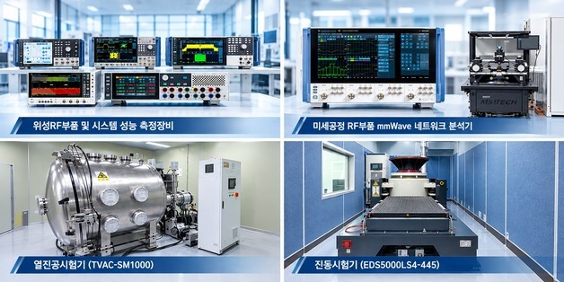 대전테크노파크, 차세대 통신 부품 등 시험 장비 4종 개방