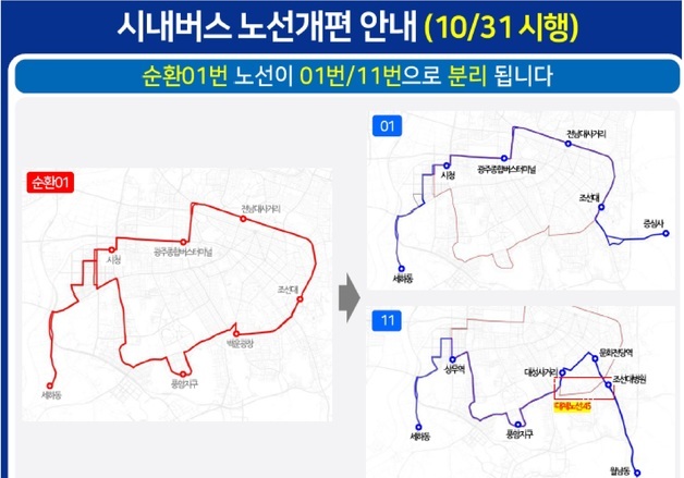 광주 시내버스 전면 개편 31일 시행…이동시간 단축·노선 확대
