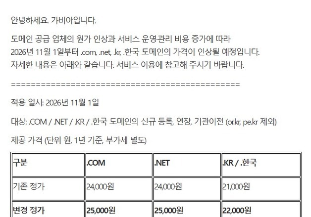 [단독] 가비아, 11월부터 주요 도메인 가격 인상…최대 4.8%↑