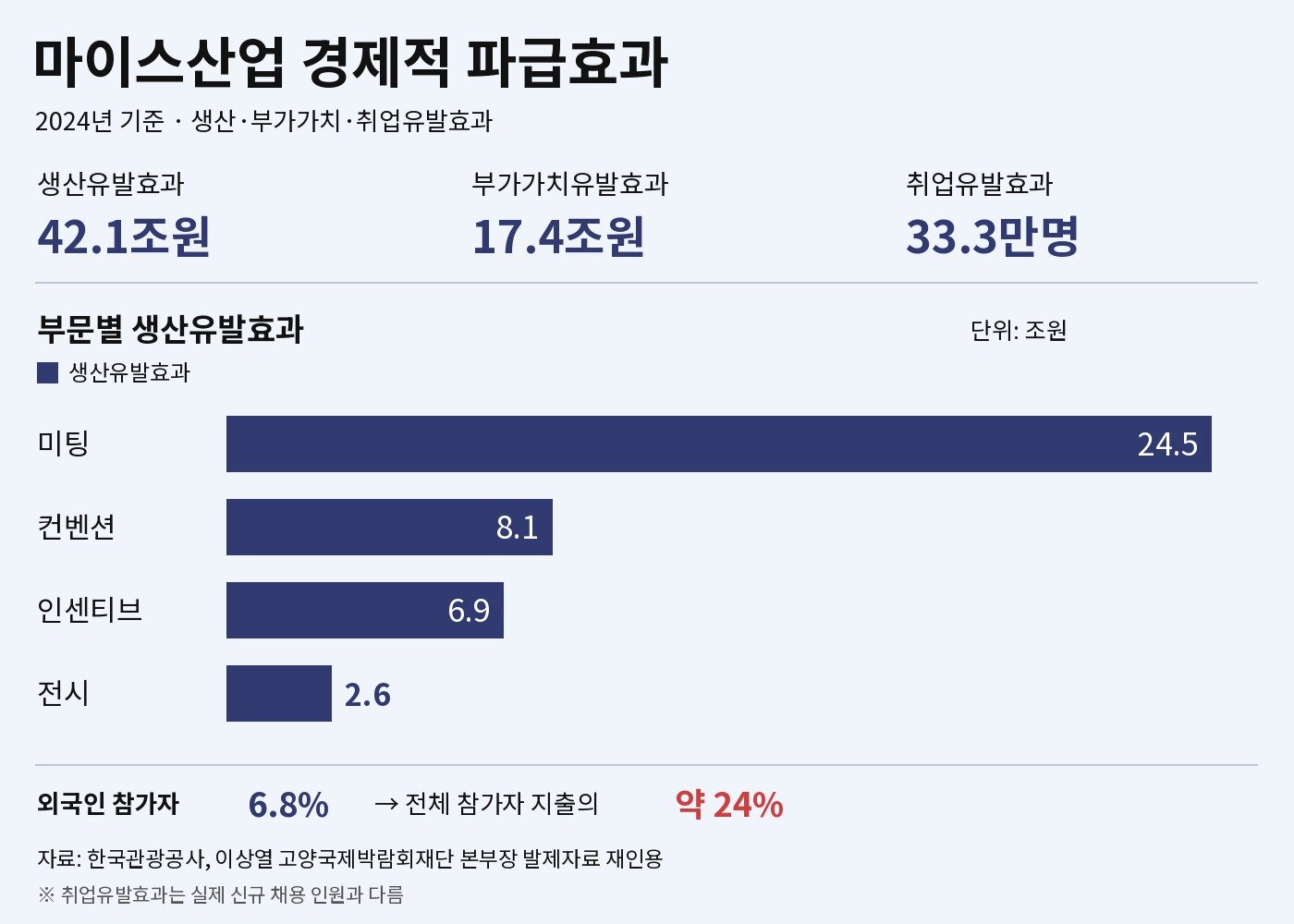 본문 이미지 - 챗GPT 활용한 그래픽