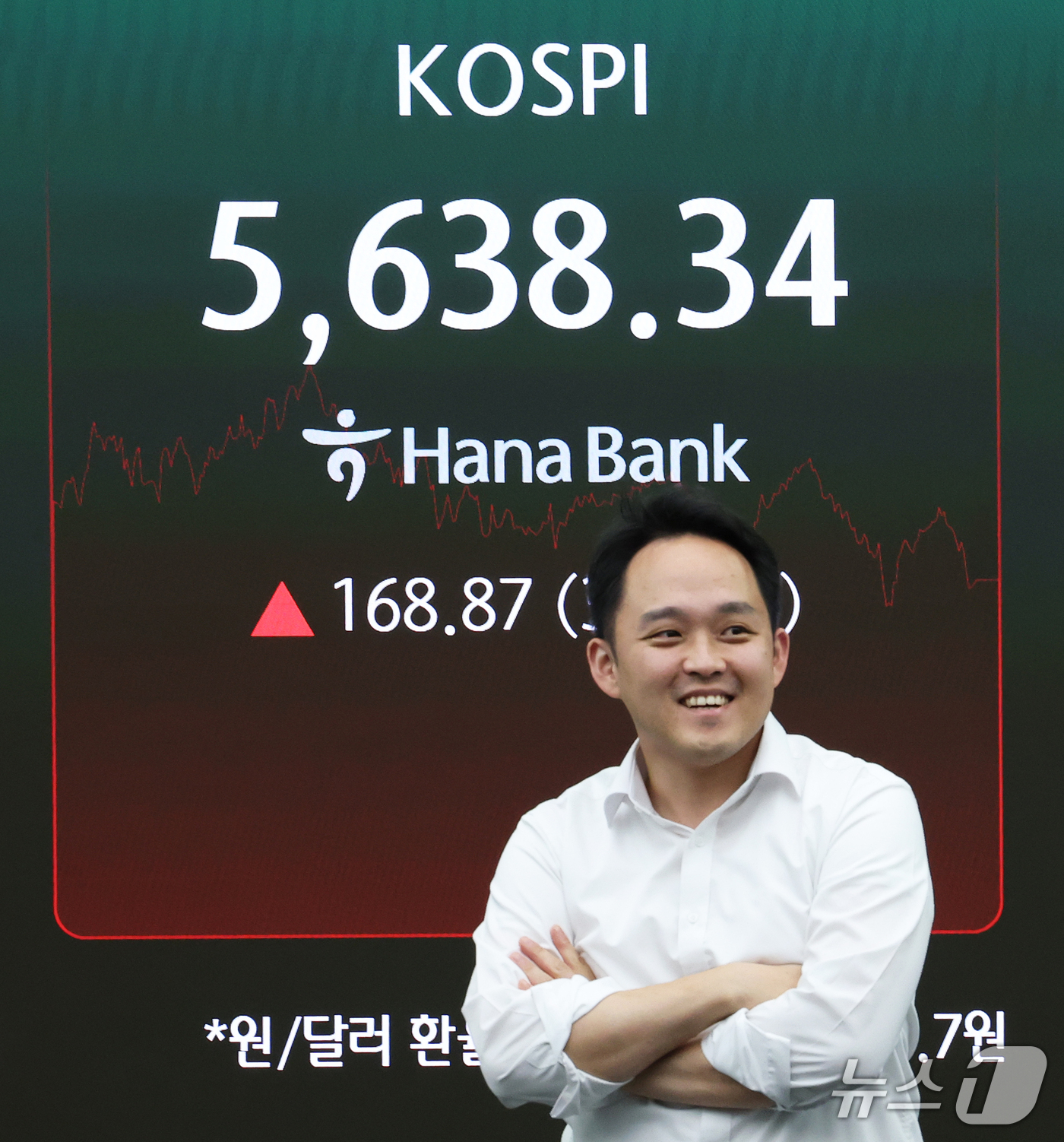 (서울=뉴스1) 오대일 기자 = 코스피가 3%대 급등하며 5,600선을 회복한 26일 오후 서울 중구 하나은행 본점 딜링룸 전광판에 코스피 등 종가가 표시되고 있다. 이날 코스피는 …
