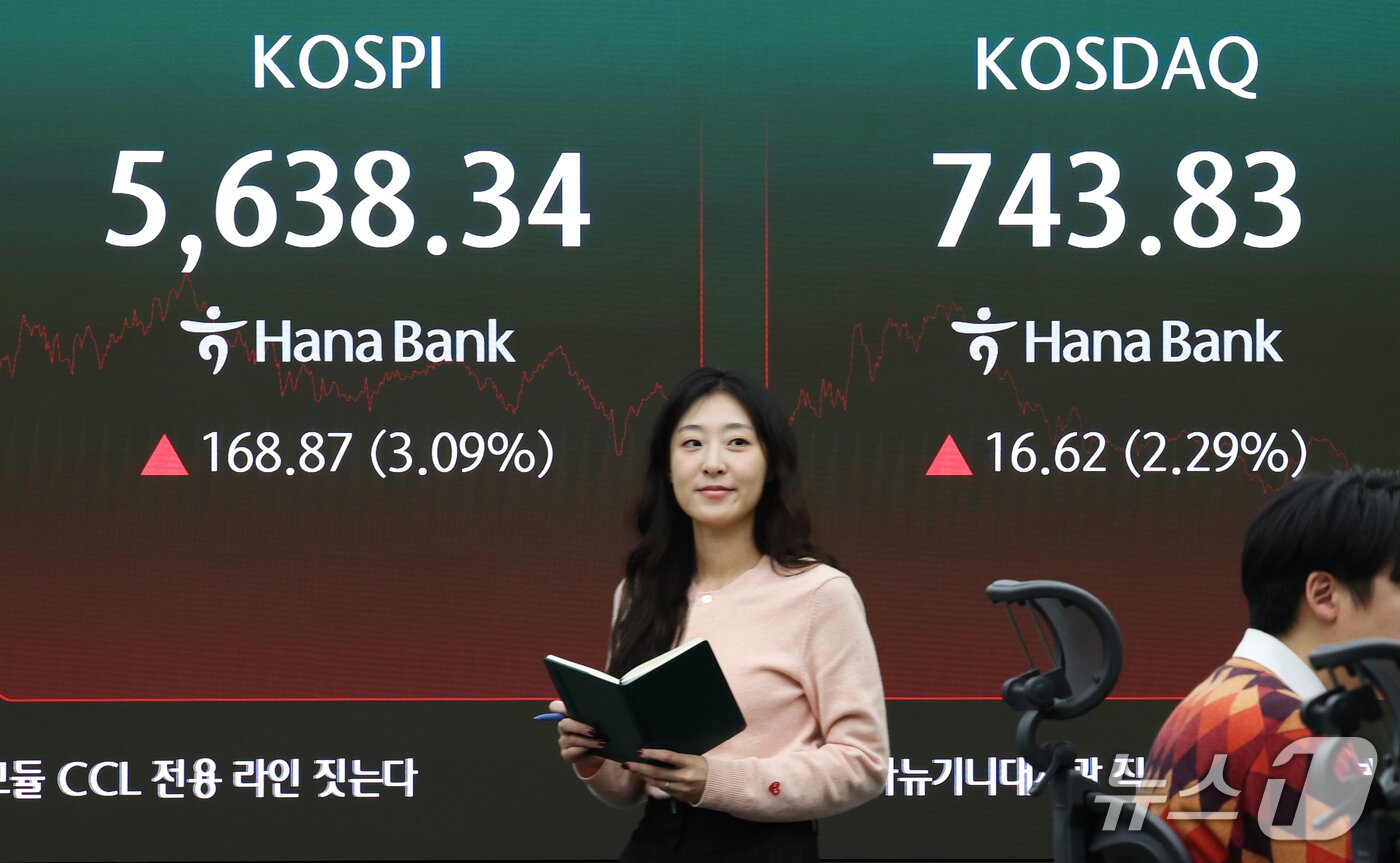 본문 이미지 - 코스피가 3%대 급등하며 5,600선을 회복한 26일 오후 서울 중구 하나은행 본점 딜링룸 전광판에 코스피 등 종가가 표시되고 있다.  2026.10.27 ⓒ 뉴스1 오대일 기자