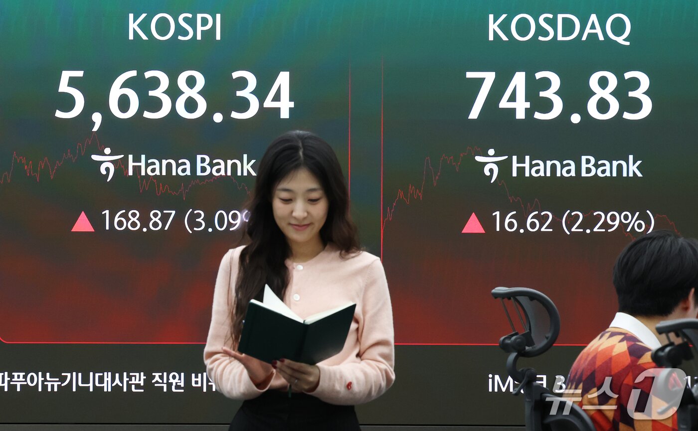 본문 이미지 - 코스피가 3%대 급등하며 5,600선을 회복한 26일 오후 서울 중구 하나은행 본점 딜링룸 전광판에 코스피 등 종가가 표시되고 있다. 2026.10.27 ⓒ 뉴스1 오대일 기자