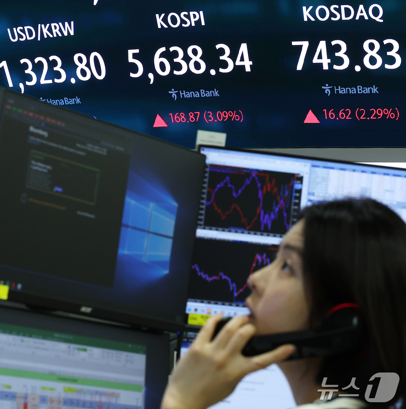 (서울=뉴스1) 오대일 기자 = 코스피가 3%대 급등하며 5,600선을 회복한 26일 오후 서울 중구 하나은행 본점 딜링룸 전광판에 코스피 등 종가가 표시되고 있다. 이날 코스피는 …