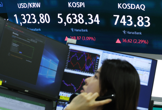코스피, 3%대 반등하며 5,600선 회복