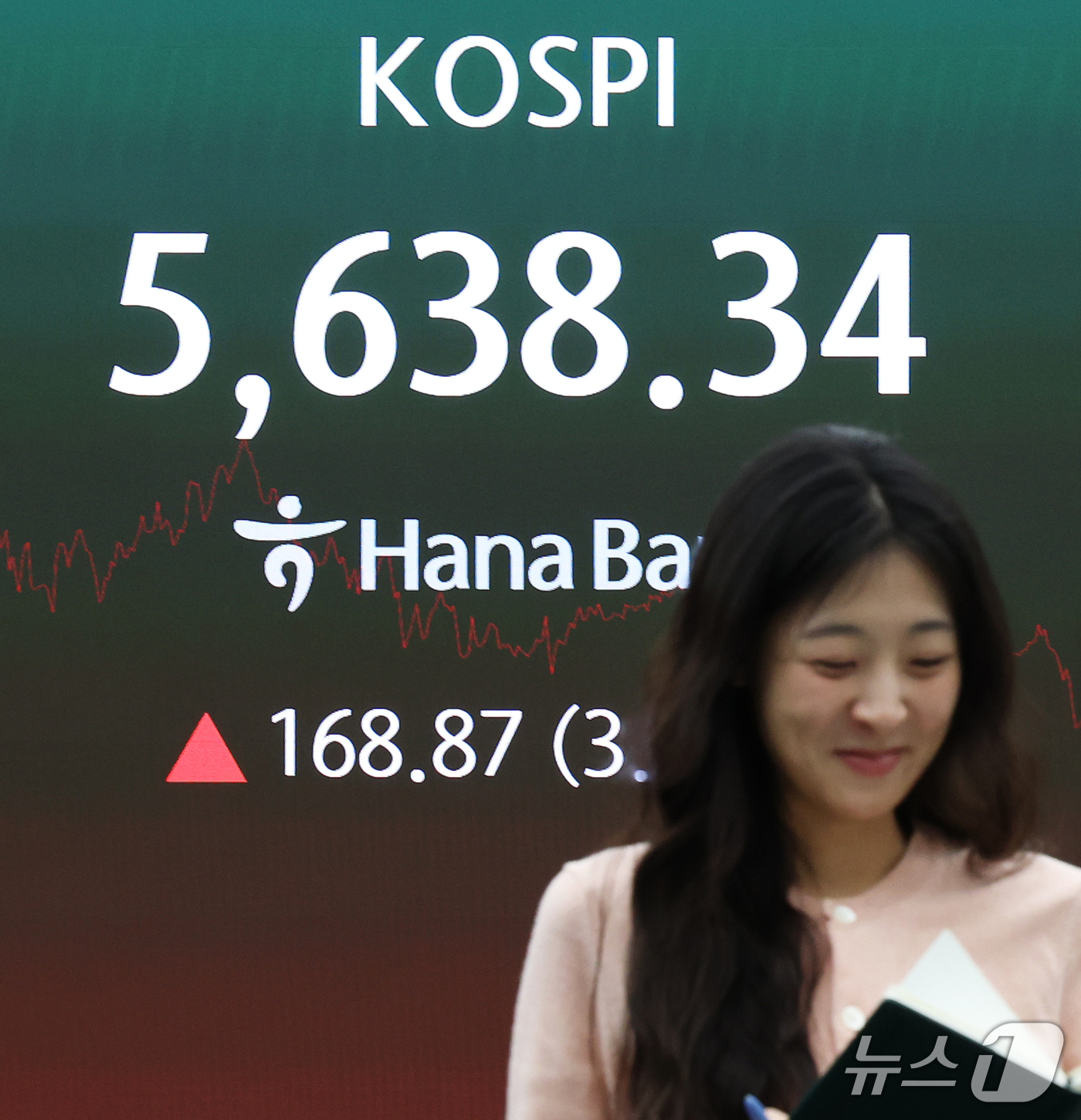 (서울=뉴스1) 오대일 기자 = 코스피가 3%대 급등하며 5,600선을 회복한 26일 오후 서울 중구 하나은행 본점 딜링룸 전광판에 코스피 등 종가가 표시되고 있다. 이날 코스피는 …