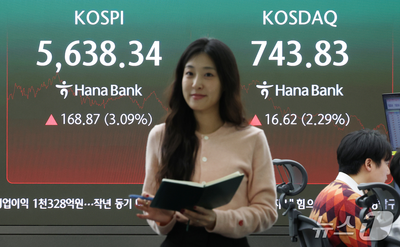 (서울=뉴스1) 오대일 기자 = 코스피가 3%대 급등하며 5,600선을 회복한 26일 오후 서울 중구 하나은행 본점 딜링룸 전광판에 코스피 등 종가가 표시되고 있다. 이날 코스피는 …