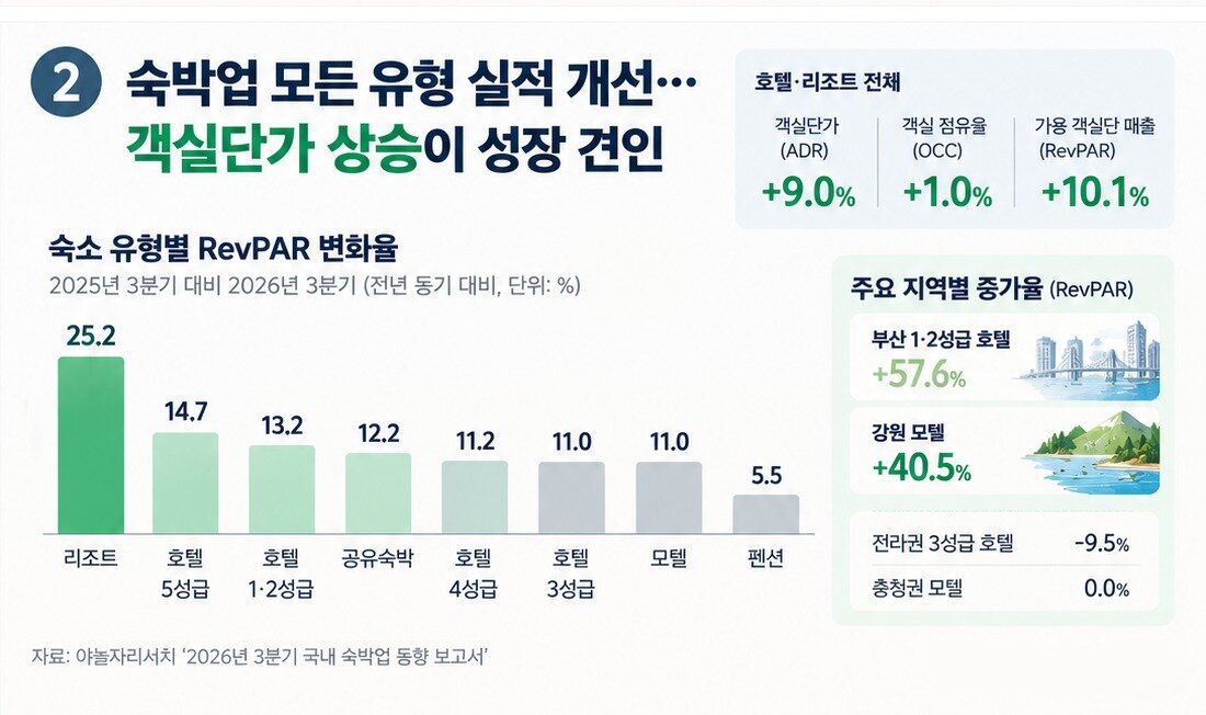 본문 이미지 - 챗GPT 활용한 그래픽