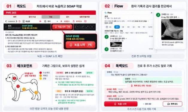 "보호자와 대화하면 AI가 진료 기록"…우리엔, 위보이스 2.0 출시