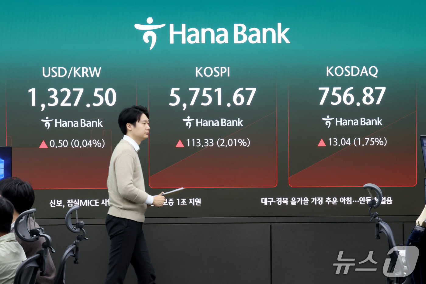 (서울=뉴스1) 이광호 기자 = 코스피가 장 초반 2% 넘게 상승하며 5700선을 돌파한 28일 오전 서울 중구 하나은행 딜링룸 현황판에 코스피 지수가 표시돼 있다.   2026. …