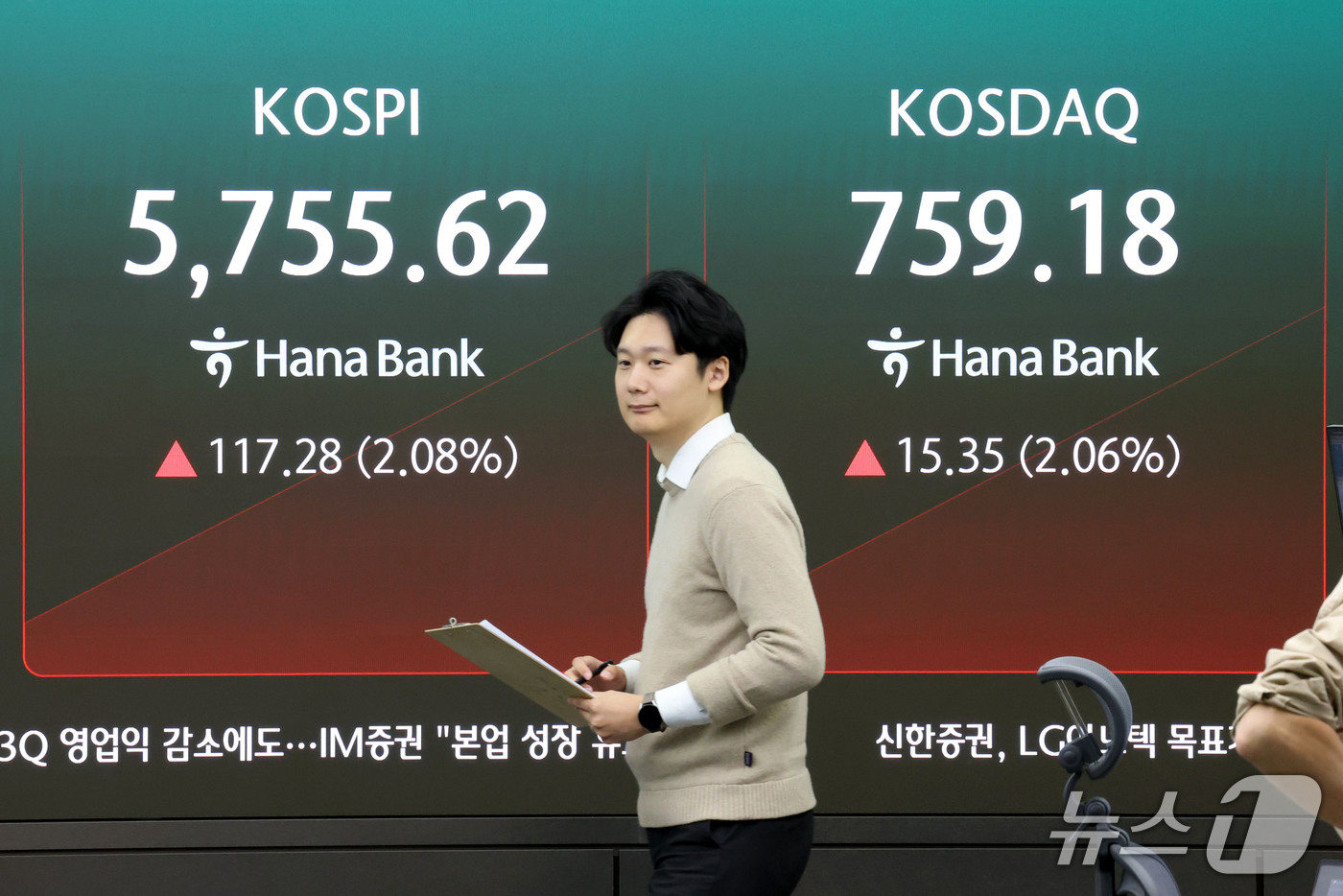 (서울=뉴스1) 이광호 기자 = 코스피가 장 초반 2% 넘게 상승하며 5700선을 돌파한 28일 오전 서울 중구 하나은행 딜링룸 현황판에 코스피 지수가 표시돼 있다.   2026. …
