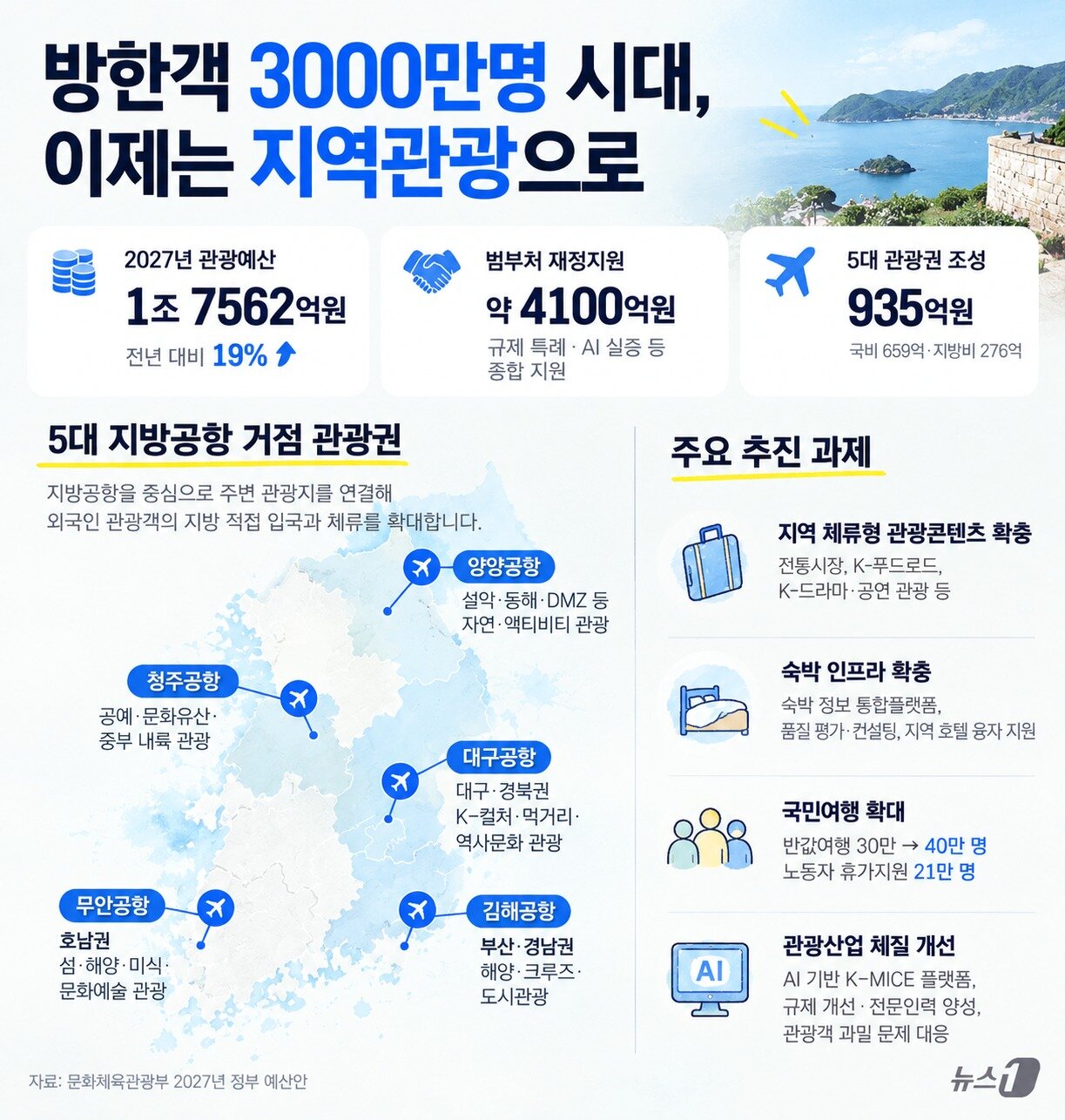 본문 이미지 - 챗GPT 활용한 그래픽