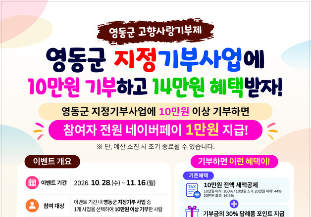 영동군 지정기부사업에 10만원 이상 기부하면 네이버페이 1만원