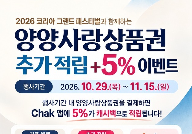 양양사랑상품권, 29일부터 추가 캐시백…최대 17% 혜택