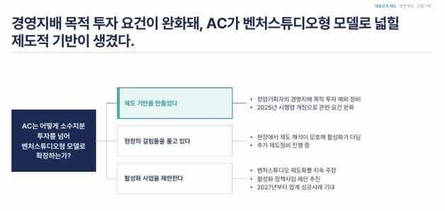 '창업지원 문턱' 낮춘 벤처스튜디오…브리지 지원·7년 매각 손질 관건