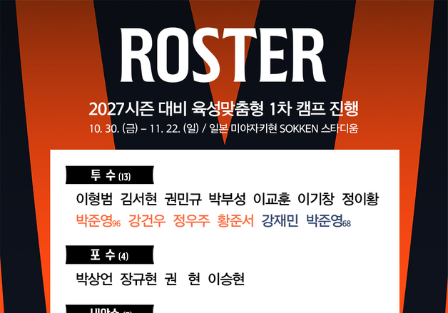 한화, 일본 미야자키서 마무리캠프…황준서·정우주 등 참가