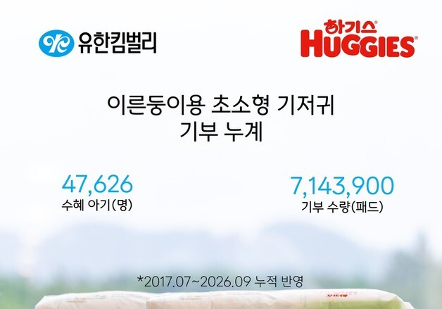 "댓글 1만ㅍ개→기저귀 10만ㅍ장"…유한킴벌리·해피빈 '참여형 기부'