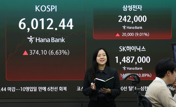 韓 증시, 반도체 훈풍에 6000선 탈환