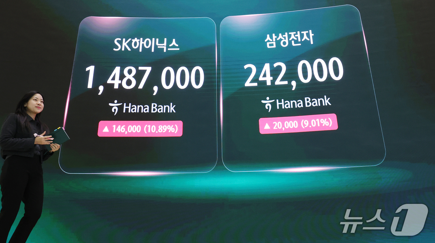 (서울=뉴스1) 오대일 기자 = 코스피가 6%대 급등하며 6,000선 탈환에 성공한 28일 오후 서울 중구 하나은행 본점 딜링룸 전광판에 SK하이닉스와 삼성전자 종가가 표시되고 있 …