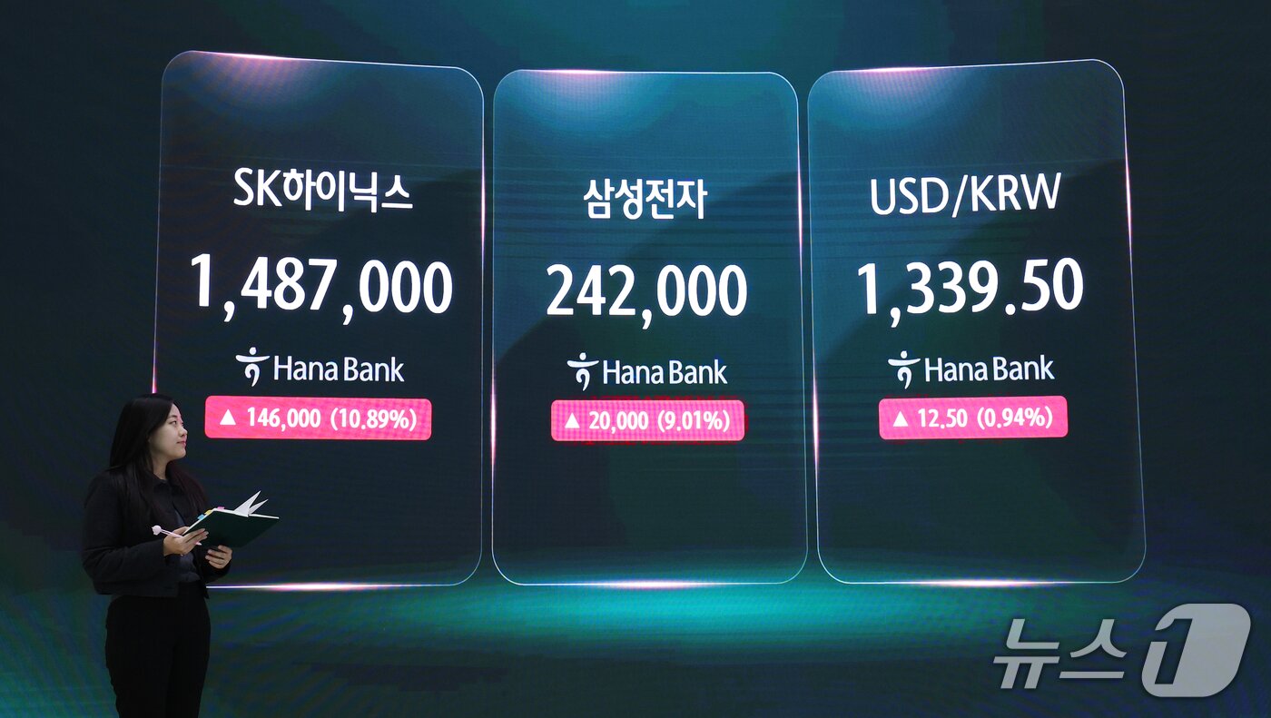 본문 이미지 - 코스피가 6%대 급등하며 6,000선 탈환에 성공한 28일 오후 서울 중구 하나은행 본점 딜링룸 전광판에 SK하이닉스와 삼성전자 종가가 표시되고 있다.  2026.10.28 ⓒ 뉴스1 오대일 기자