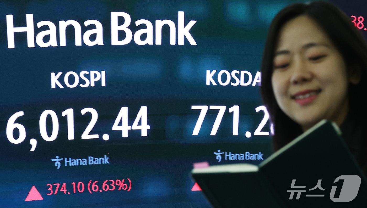 (서울=뉴스1) 오대일 기자 = 코스피가 6%대 급등하며 6,000선 탈환에 성공한 28일 오후 서울 중구 하나은행 본점 딜링룸 전광판에 코스피 등 종가가 표시되고 있다. 이날 코 …