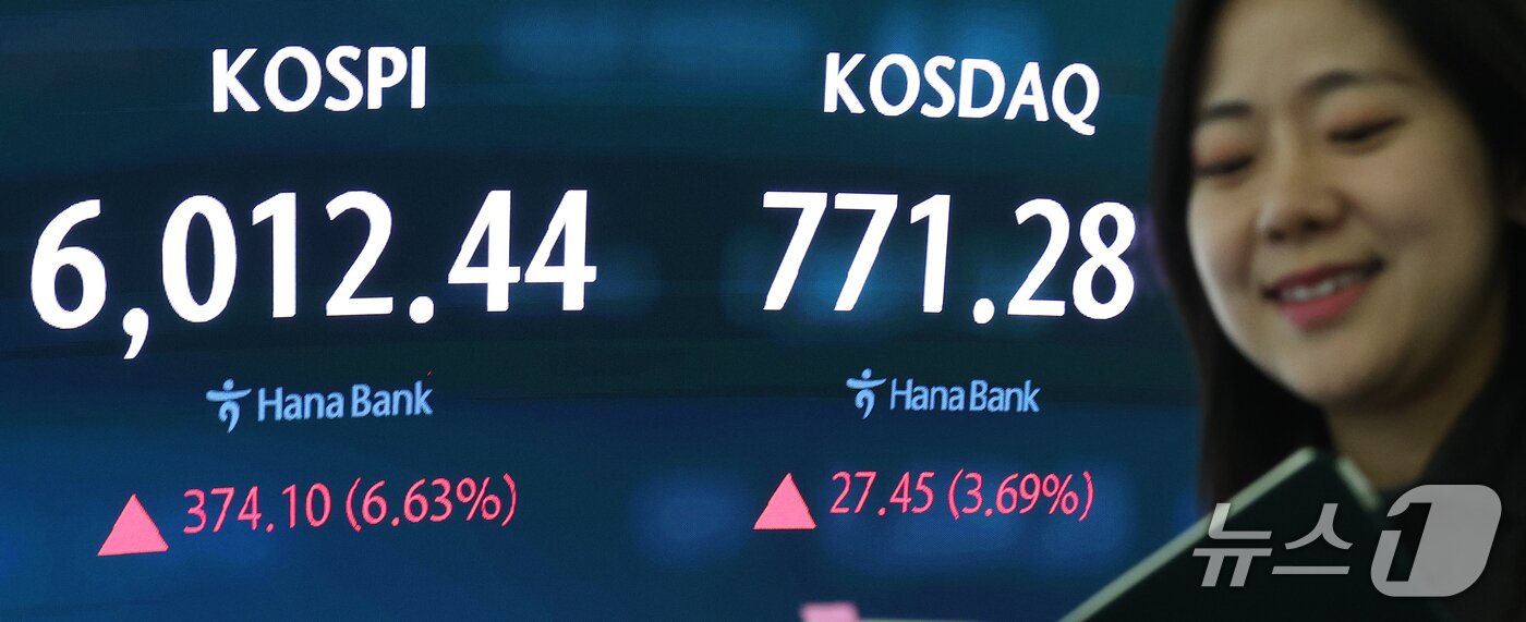본문 이미지 - 코스피가 6%대 급등하며 6,000선 탈환에 성공한 28일 오후 서울 중구 하나은행 본점 딜링룸 전광판에 코스피 등 종가가 표시되고 있다.  2026.10.28 ⓒ 뉴스1 오대일 기자