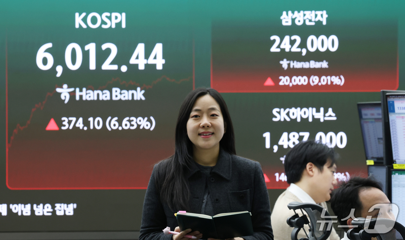 (서울=뉴스1) 오대일 기자 = 코스피가 6%대 급등하며 6,000선 탈환에 성공한 28일 오후 서울 중구 하나은행 본점 딜링룸 전광판에 코스피 등 종가가 표시되고 있다. 이날 코 …