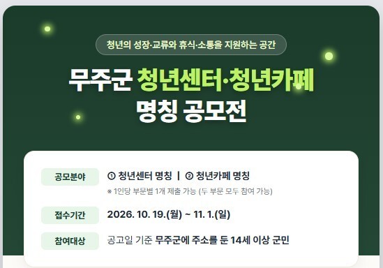 무주군 '청년센터·청년 카페' 명칭 공모…11월 1일까지 접수