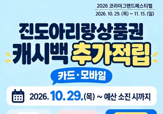 진도군,아리랑상품권 적립 혜택 12%→17%로