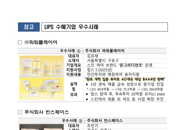 "동네서 키운 브랜드, 해외로"…립스 기업 수출시장 57곳으로 확대