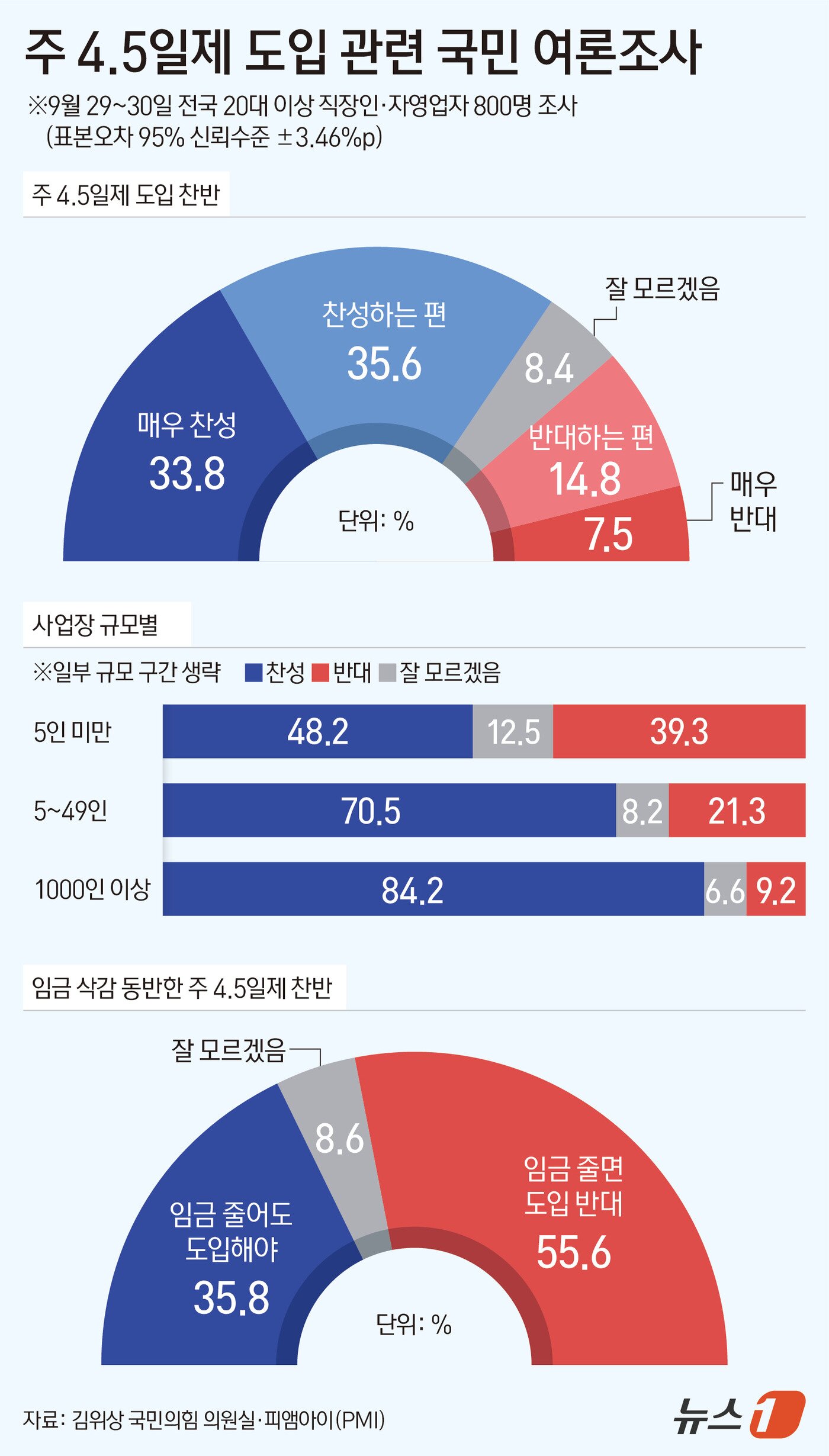 본문 이미지 - ⓒ 뉴스1 김지영 디자이너