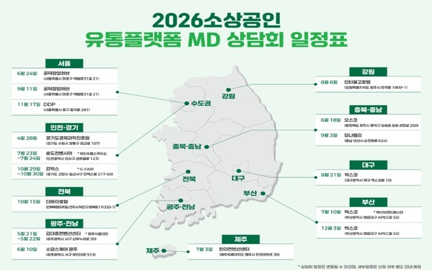 300개 소상공인 판로 열어준다…유통플랫폼 MD 100명 상담