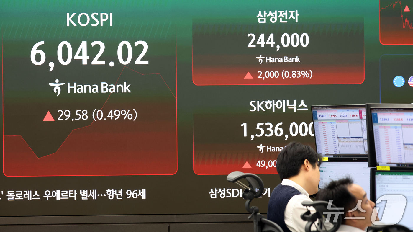 (서울=뉴스1) 김명섭 기자 = 29일 오전 서울 중구 하나은행 딜링룸 전광판에 장 초반 코스피 지수 등 시황이 표시되고 있다. 이날 코스피 지수는 전거래일 대비 51.25포인트( …