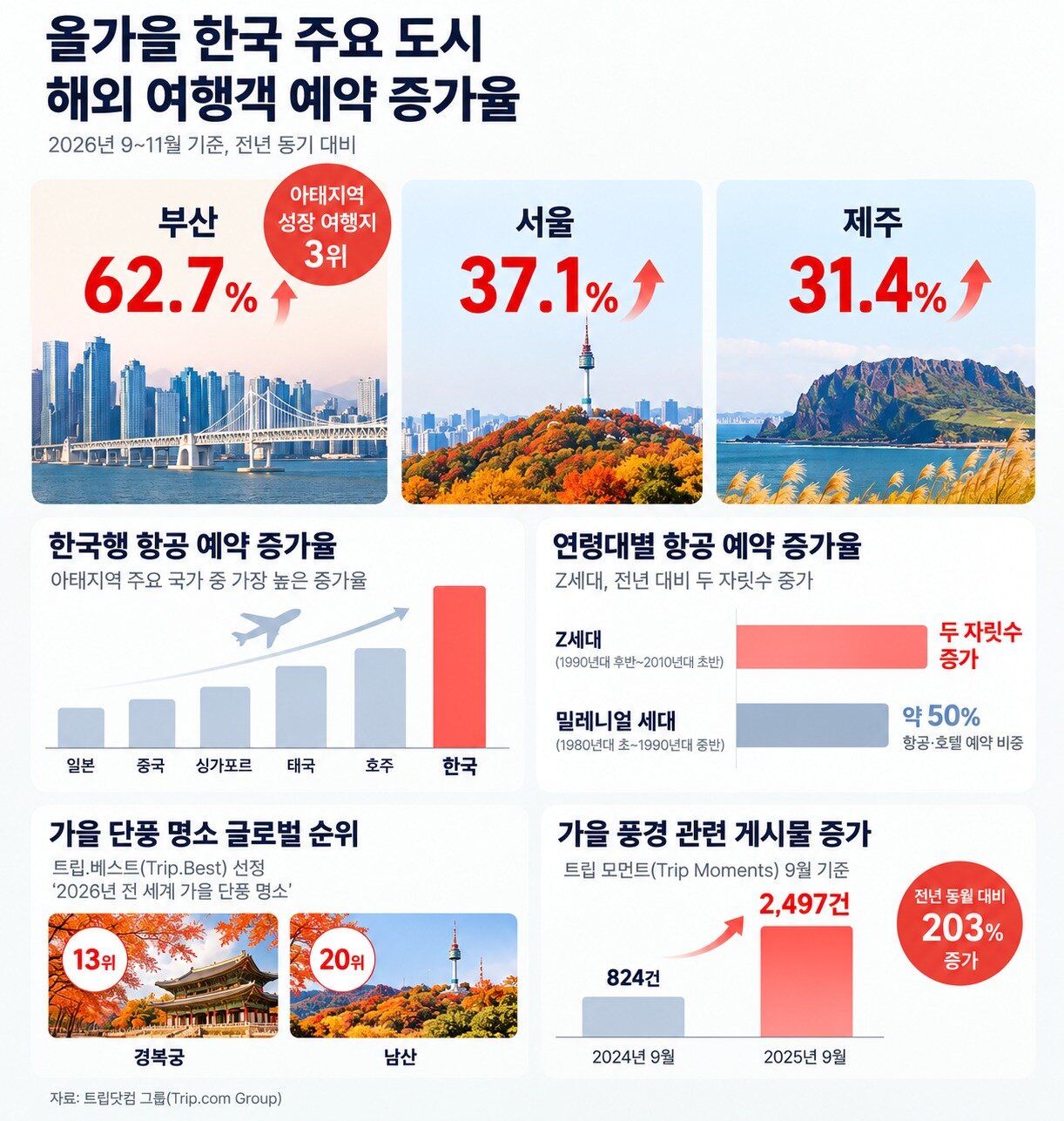 본문 이미지 - 챗GPT 활용한 그래픽