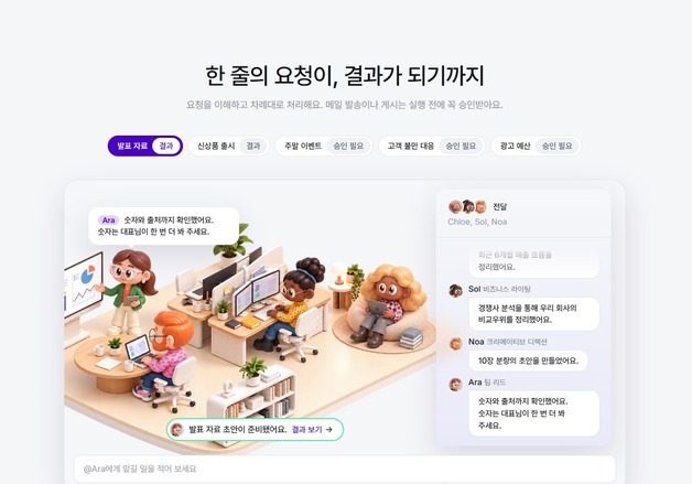 한컴, AI팀 '노마디안'으로 美 공략…"2028년 유료 고객 25만 목표"