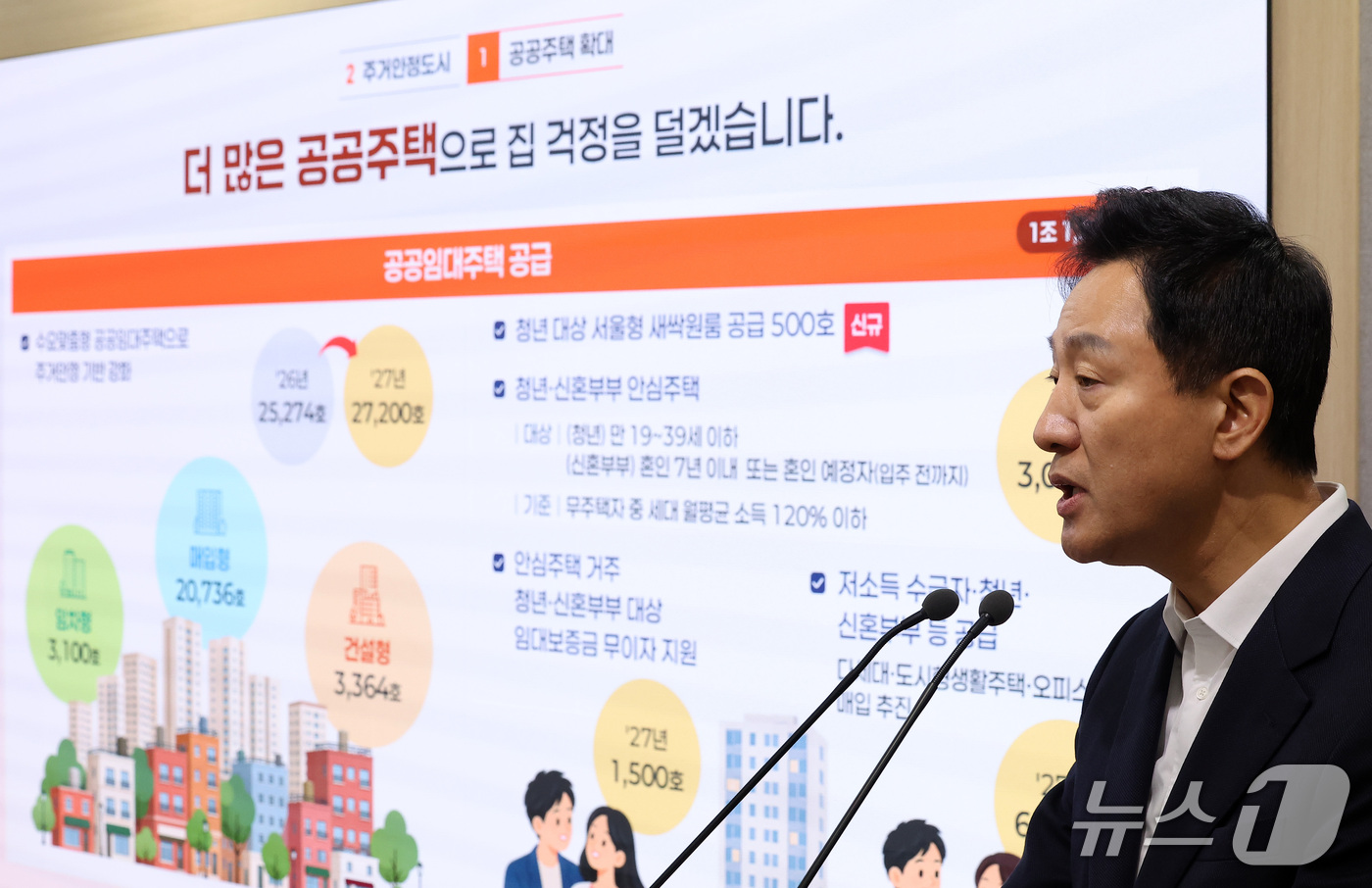 (서울=뉴스1) 김성진 기자 = 오세훈 서울시장이 29일 서울 중구 서울시청 브리핑룸에서 2027년 서울시 예산안을 발표하고 있다. 2026.10.29/뉴스1