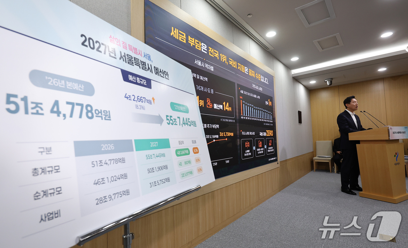 (서울=뉴스1) 김성진 기자 = 오세훈 서울시장이 29일 서울 중구 서울시청 브리핑룸에서 2027년 서울시 예산안을 발표하고 있다. 2026.10.29/뉴스1
