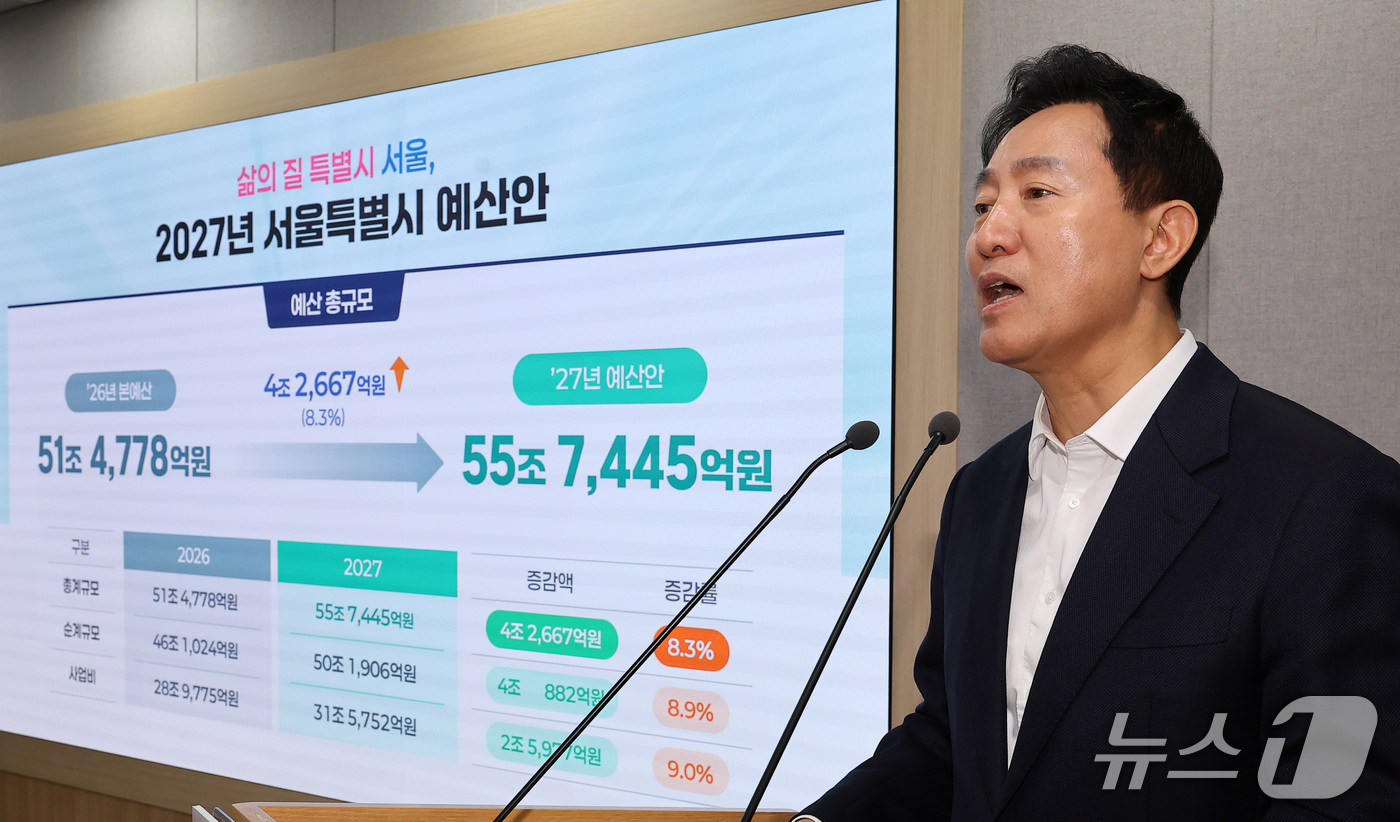 (서울=뉴스1) 김성진 기자 = 오세훈 서울시장이 29일 서울 중구 서울시청 브리핑룸에서 2027년 서울시 예산안을 발표하고 있다. 2026.10.29/뉴스1