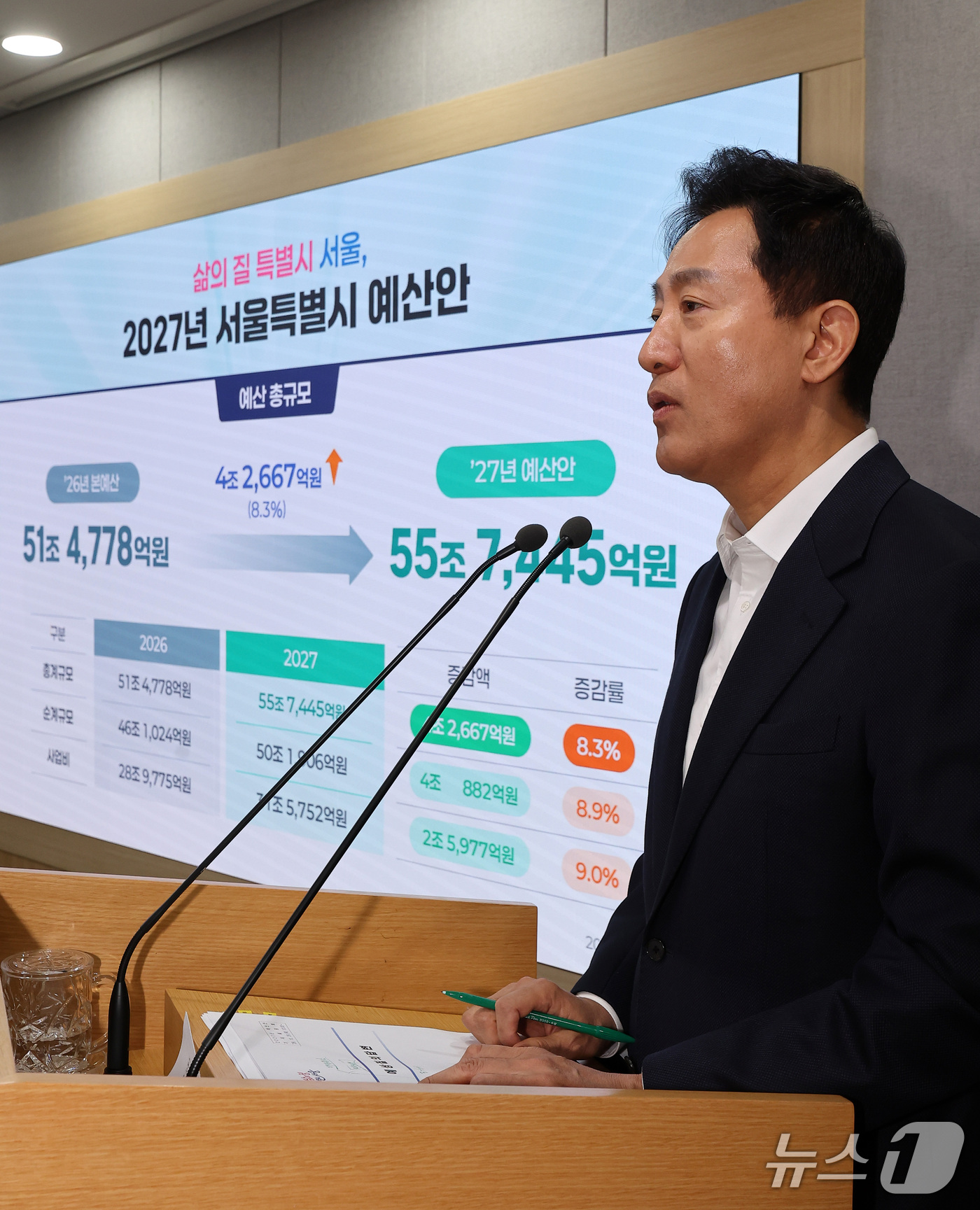 (서울=뉴스1) 김성진 기자 = 오세훈 서울시장이 29일 서울 중구 서울시청 브리핑룸에서 2027년 서울시 예산안을 발표하고 있다. 2026.10.29/뉴스1
