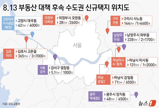 하남·구리·대곡 수요 분산 기대…교통망·단기 공급 공백은 과제