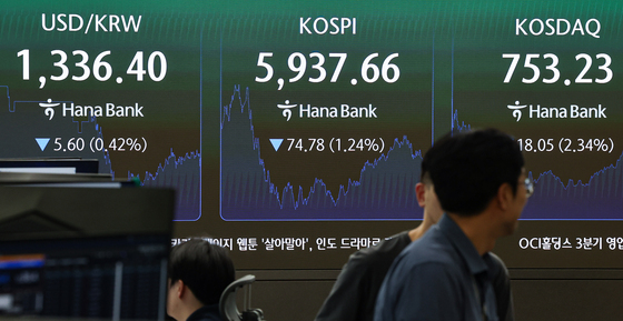 코스피, 하루 만에 6000선 반납