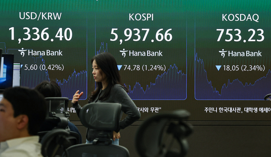 코스피, 하락 마감