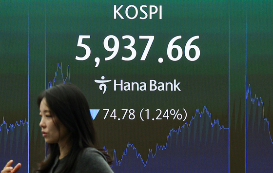 코스피, 하락 마감