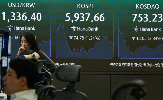 달러·원 환율, 0.9원 내린 1336.8원 마감…美 PCE 물가 대기(종합)