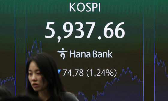 '주주환원 실망' 삼전 4% 급락…코스피 다시 6000선 아래로[시황종합]