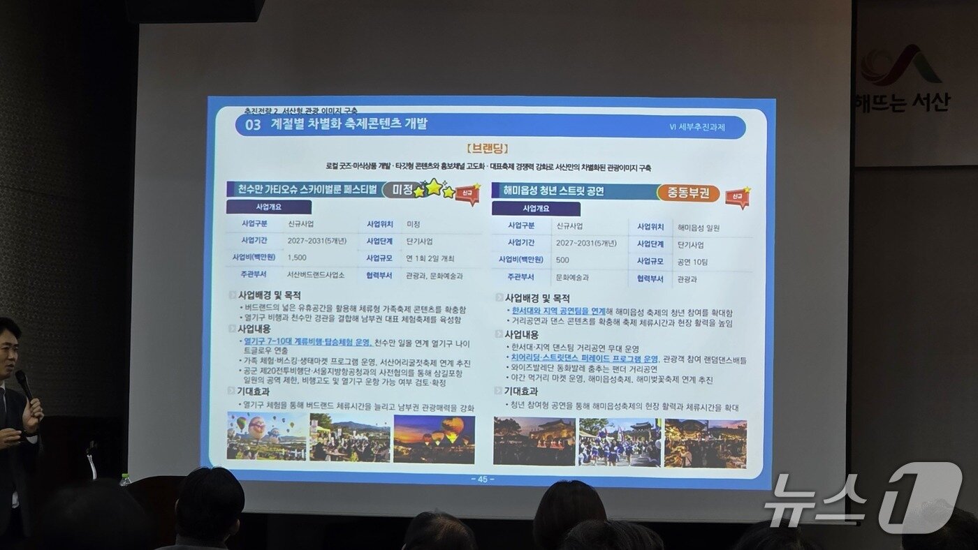 본문 이미지 - 29일 충남 서산시 베니키아호텔에서 열린 '제5차 서산시 관광종합개발계획 주민설명회'에서 용역 관계자가 천수만 가티오슈 스카이벌룬 페스티벌과 해미읍성 청년 스트릿 공연 등 계절별 차별화 축제 콘텐츠 개발 방안을 설명하고 있다.ⓒ 뉴스1 김태완 기자
