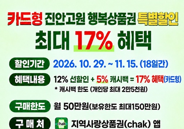 진안군 '코리아 그랜드 페스티벌' 동참…상품권 최대 17% 할인